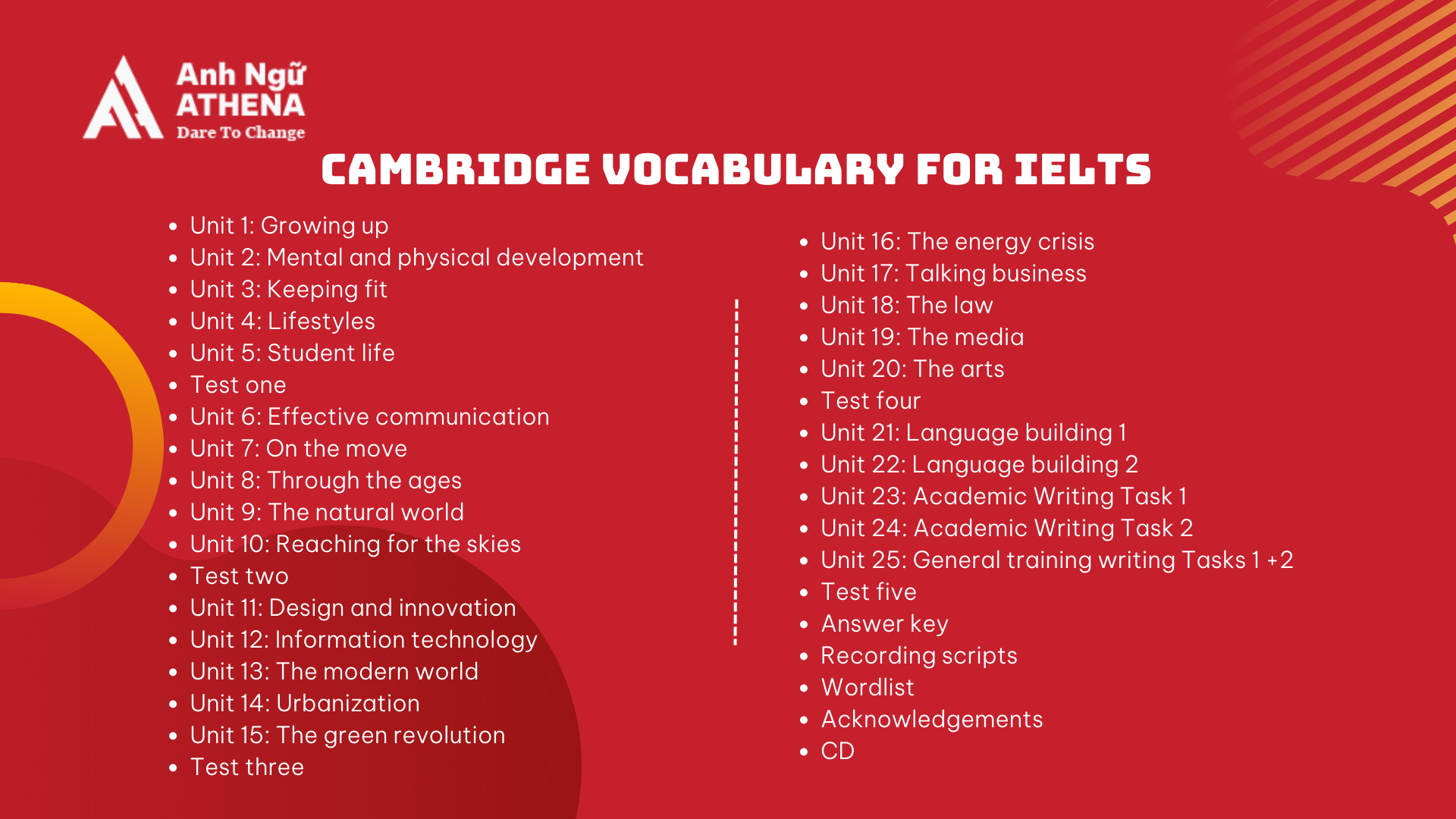 Ảnh 10: Trọn bộ tài liệu IELTS từ con số 0